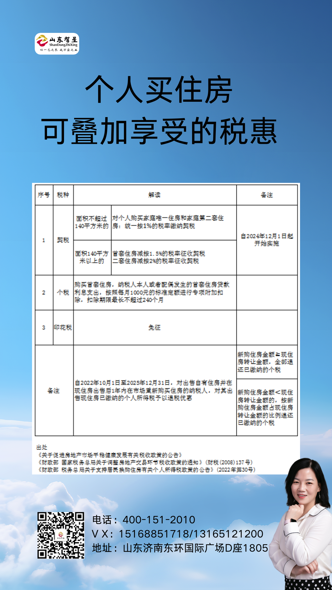 250306個人買住房可疊加享受的稅惠.png