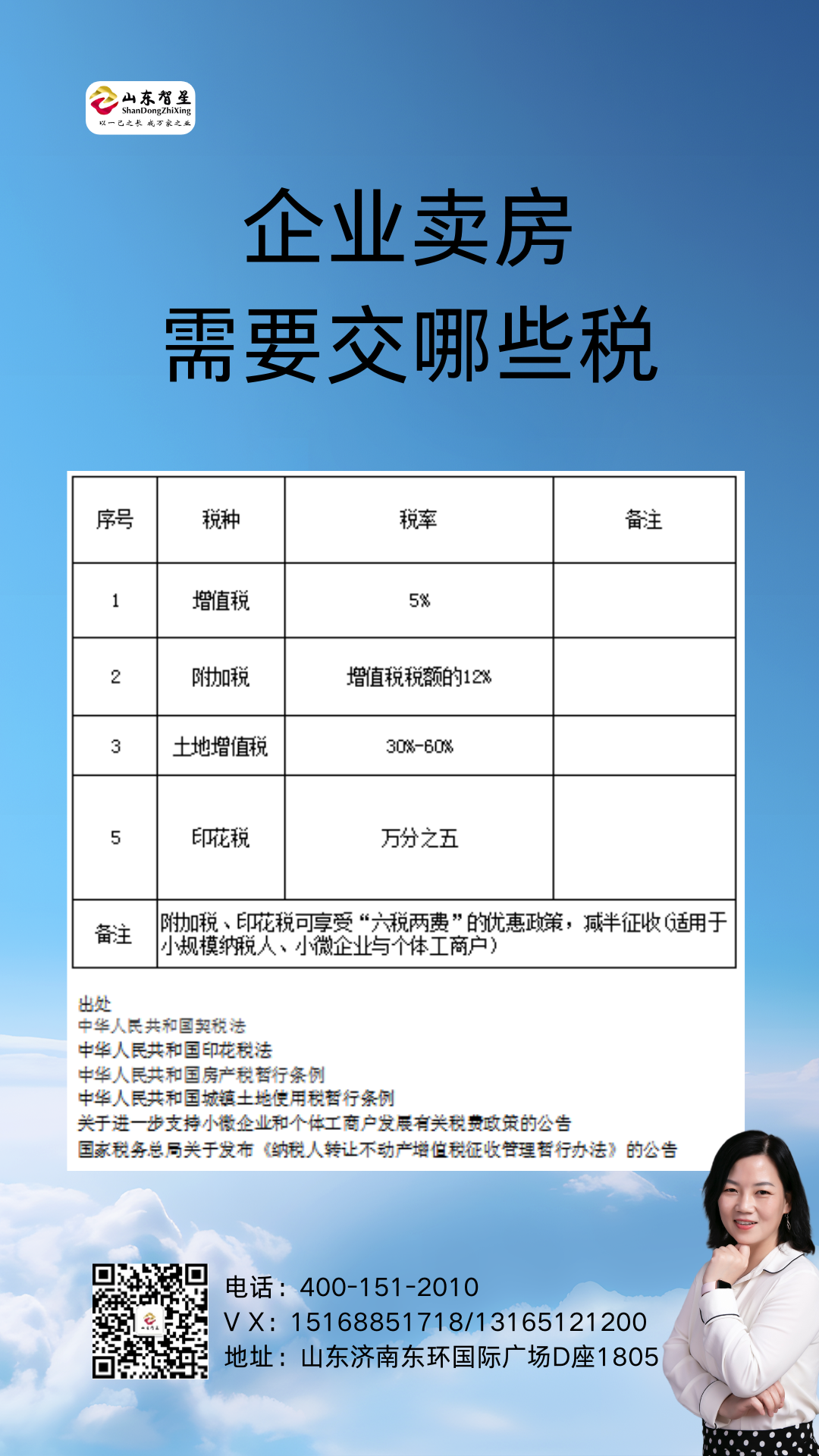 250319企業(yè)賣房需要交哪些稅 dy.png 250319企業(yè)賣房需要交哪些稅 dy.png