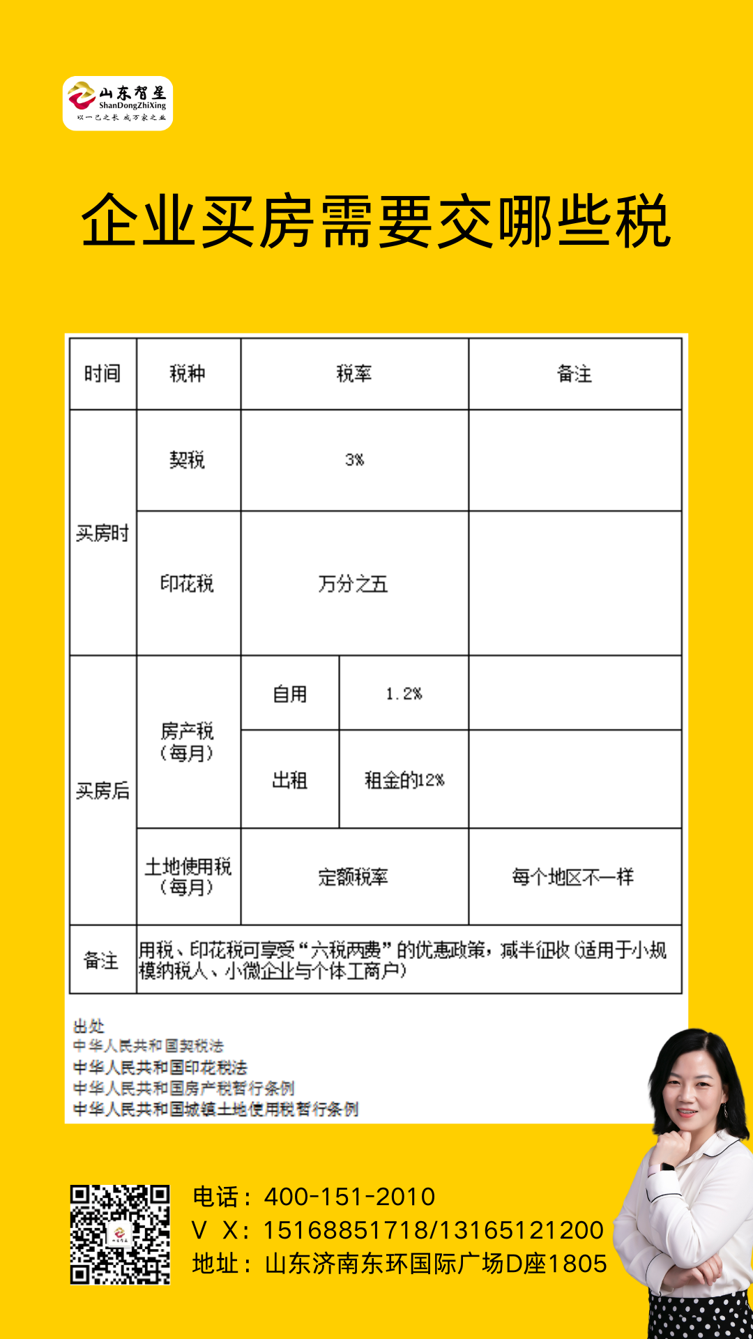 250317企業(yè)買房需要交哪些稅.png 250317企業(yè)買房需要交哪些稅.png
